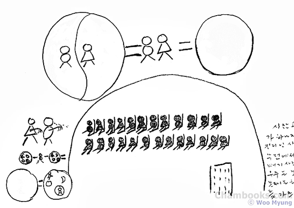 Complete Education